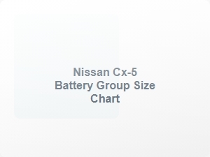 Nissan Cx 5 Battery Group Size Chart